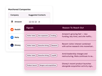 Brz_ProspectingAgent_BuyingSignalMonitoring_EN_03132026