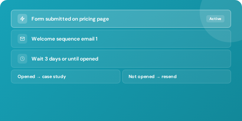 onboarding-marketing-hub-hero-graphic (1)